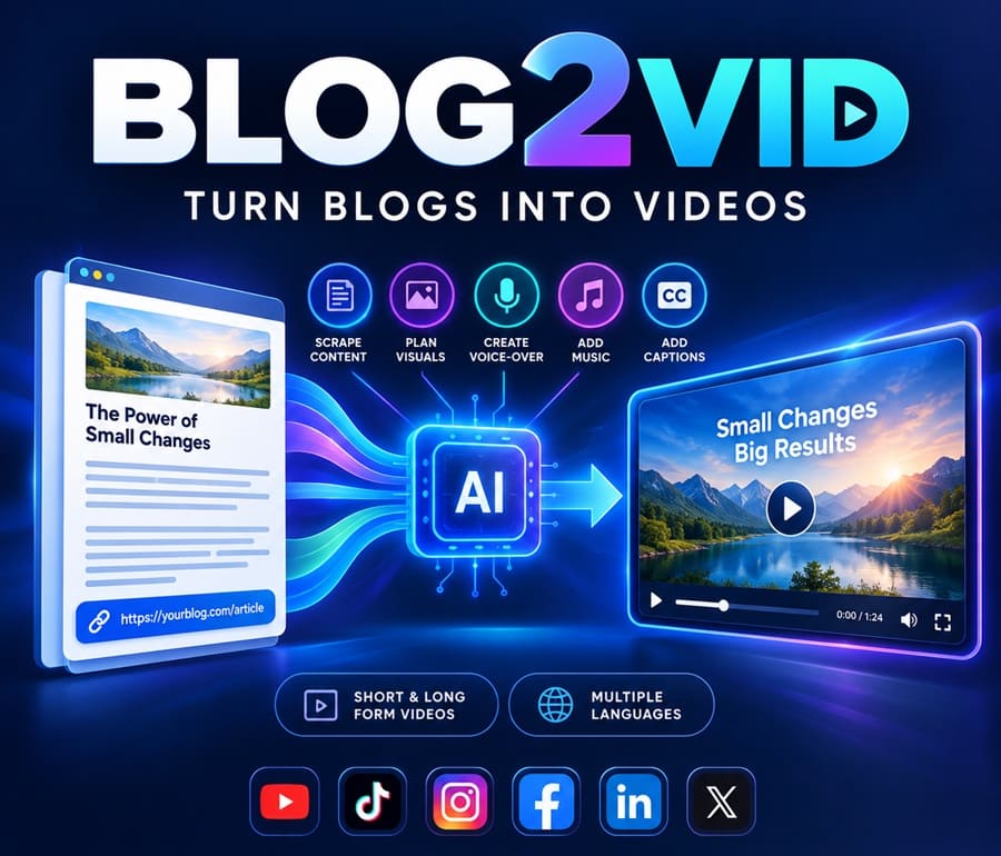 Blog2Vid-review-oto-bundle