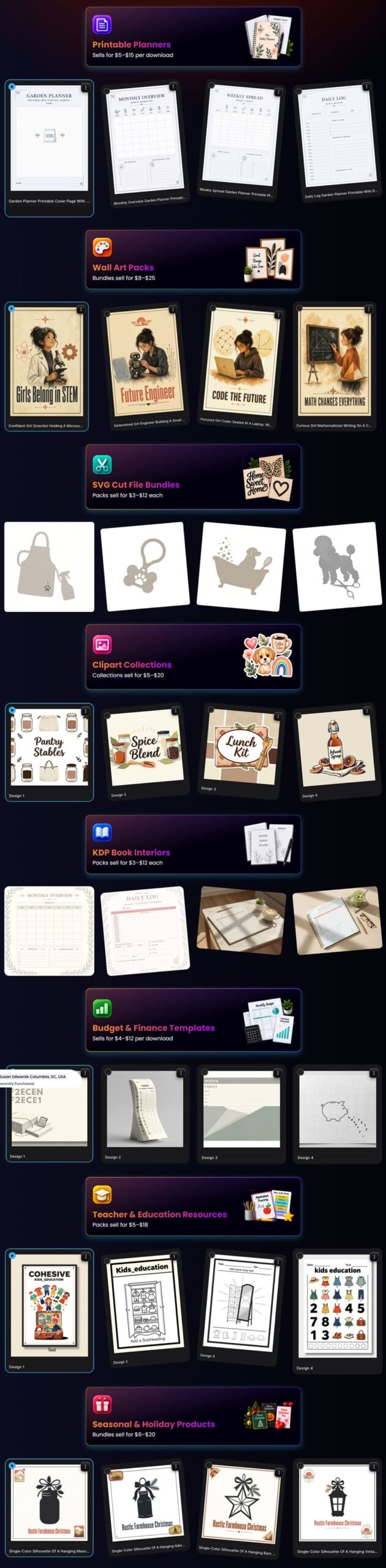 ProductsPilot-sample-3