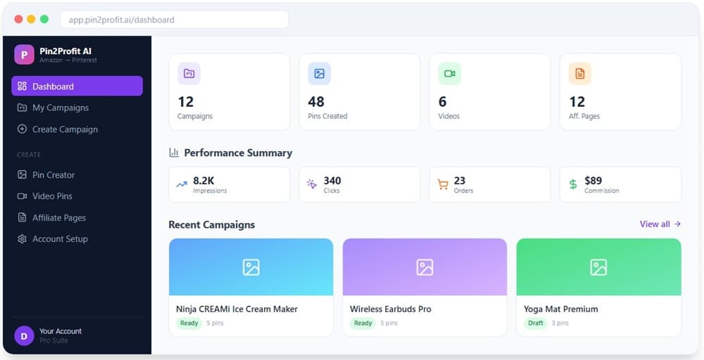 Pin2Profit AI-dashboard